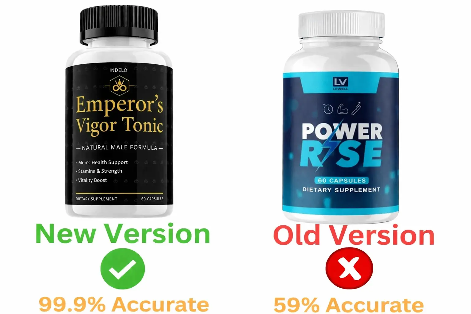 PowerRise secure checkout